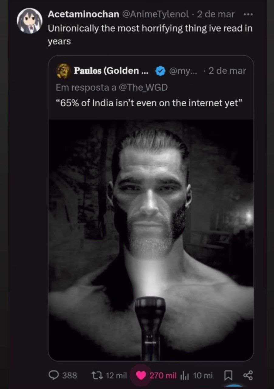 Indians on the Internet